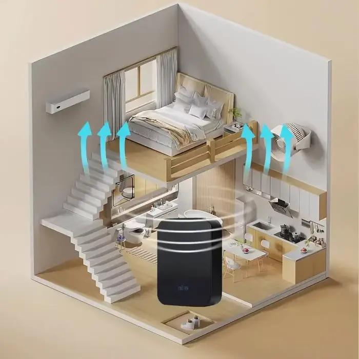 Diffuseur d'aromathérapie intelligent pour diffuseurs de parfum de grande pièce