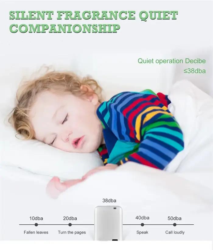 Diffuseur électrique de parfum