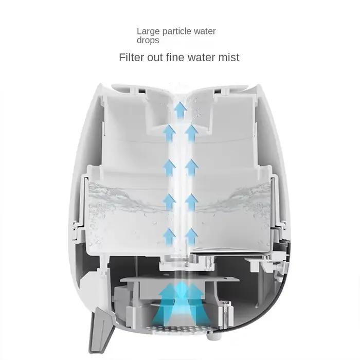 Diffuseur et humidificateur d'aromathérapie ultrasonique 2 en 1