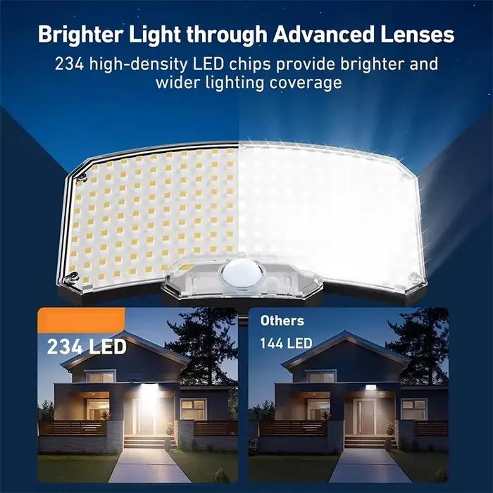 Lumière solaire extérieure Super lumineuse capteur de mouvement solaire forte puissance LED applique murale de jardin IP65 étanche 3 modes de fonctionnement