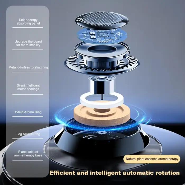 Diffuseur d'huiles essentielles solaire pour voiture