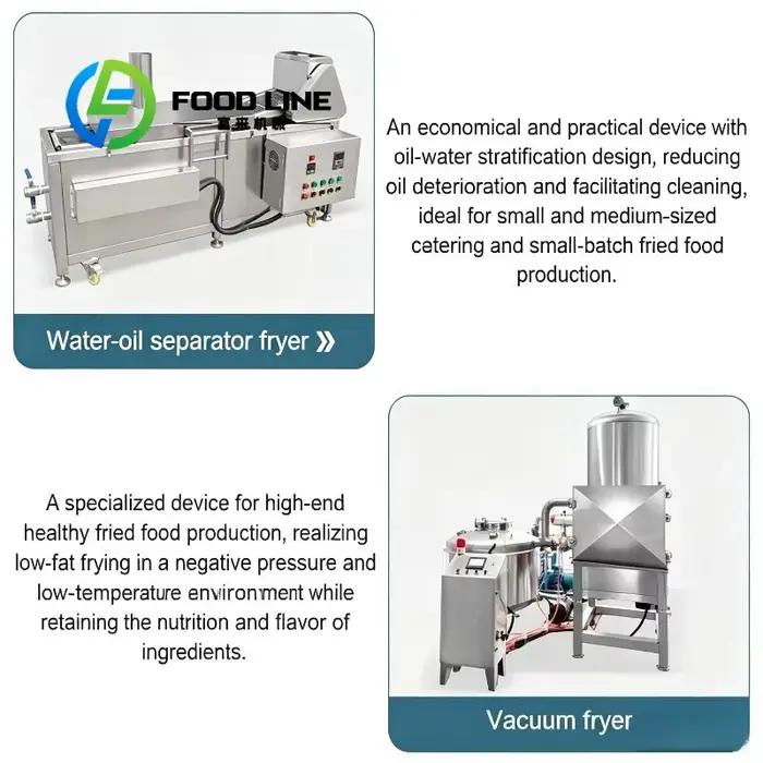 Machine à frire à nettoyage facile avec réservoir d'huile amovible, simplifie l'élimination des résidus quotidiens et les opérations de désinfection en profondeur