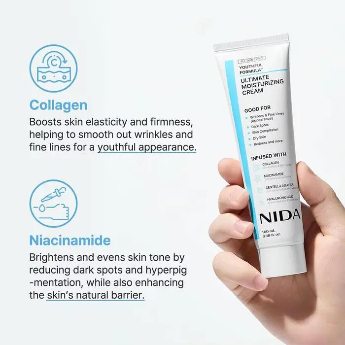 NIDA plante naturelle Texture rafraîchissante crème pour le visage à Absorption rapide fonctions multiples crème hydratante quotidienne crème nourrissante