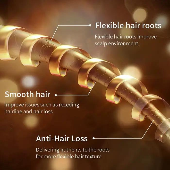 Shampooing anti-chute et stimulant la pousse des cheveux pour la repousse et la réduction de la densité