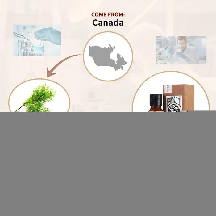 Huile essentielle, aromathérapie naturelle