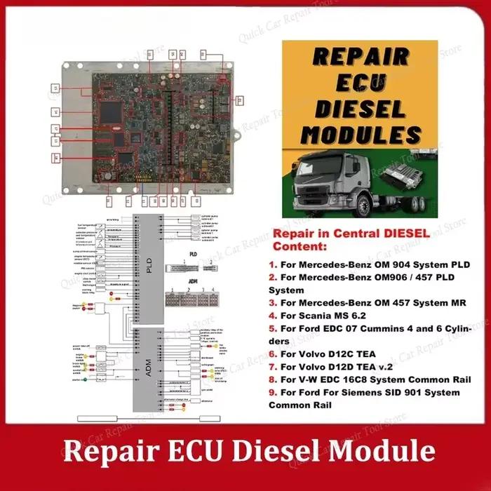 Réparation ECU Module Diesel fichier PDF réparation ECU cours de base étude pour Ford pour mercedes-