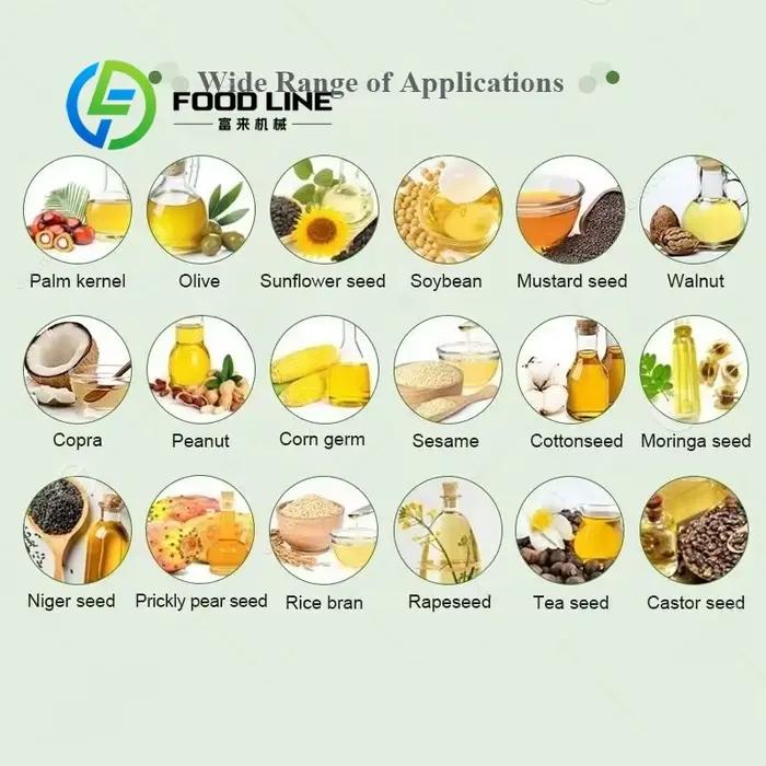 Ligne de traitement d'huiles comestibles, machine de pressage à froid et à chaud, système de raffinage continu pour arachides, tournesol, soja, graines de sésame, personnalisable