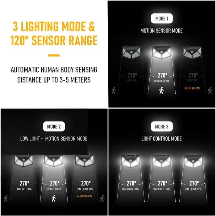 Lampes solaires LED pour décoration extérieure, lampes solaires de jardin, éclairage mural pour camping, maison, balcon, luminaire décoratif, panneau imperméable