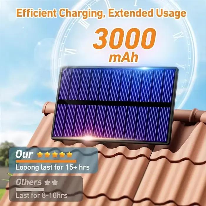 Lumière solaire extérieure Super lumineuse capteur de mouvement solaire forte puissance LED applique murale de jardin IP65 étanche 3 modes de fonctionnement