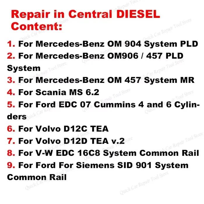 Réparation ECU Module Diesel fichier PDF