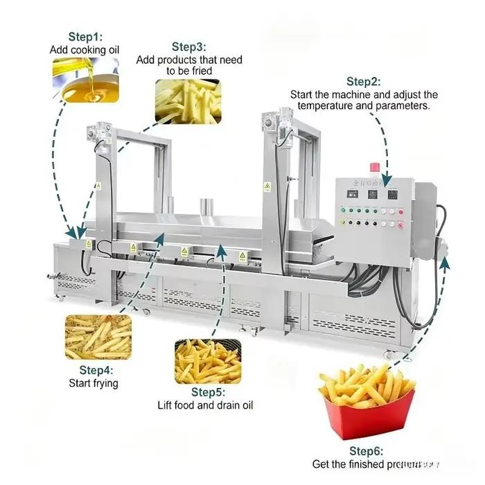 Machine de friture industrielle continue à mélange eau-huile, sépare les résidus automatiquement pour prolonger considérablement la durée de vie de l'huile alimentaire