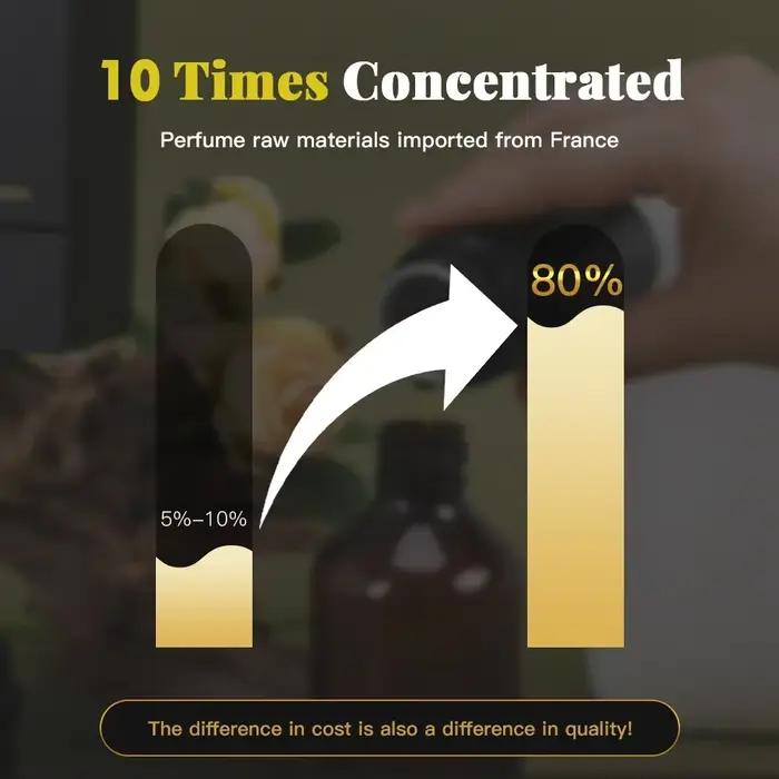 NAMSTE 100ML Glory mise à niveau concentré parfum huile essentielle pour dispositif de diffuseur électrique extrait de plante Pure Oasis aromatique