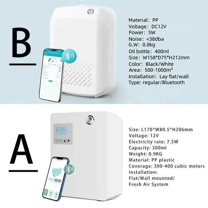 Diffuseur de parfum sans eau 300ml
