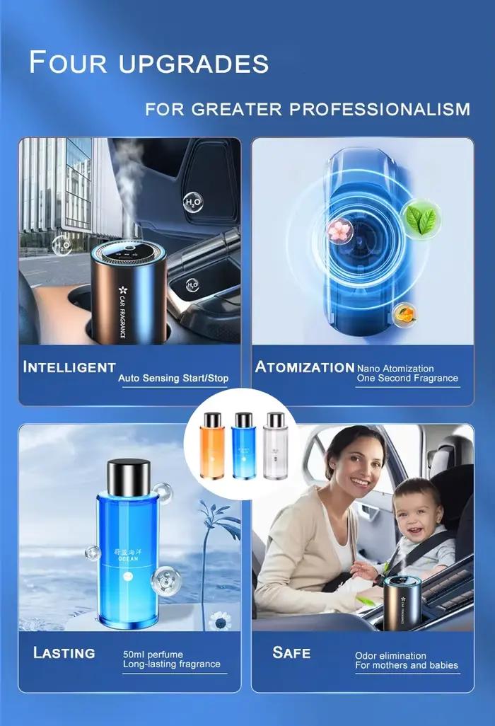 Diffuseur de parfum de voiture diffuseurs d'air