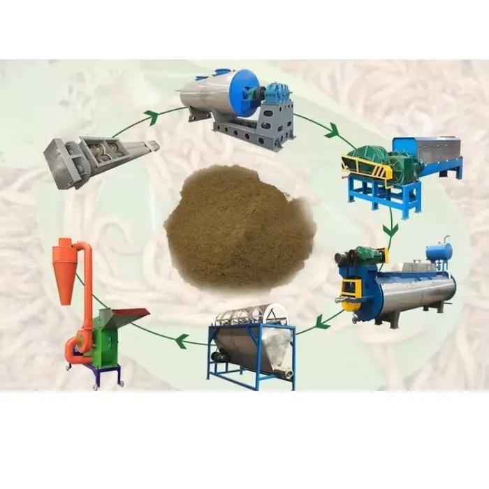 Farine de poisson et huile de poisson pour animaux – Machine à farine de poisson pour aliments personnalisés pour chiens, porcs, canards, poulets, bovins, volailles, oies