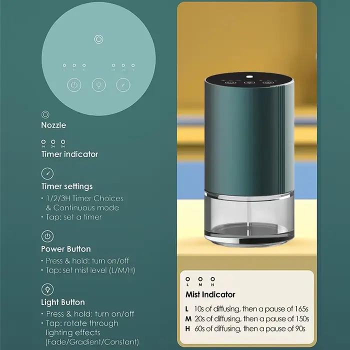 Diffuseur sans eau pour nébuliseur d'huiles essentielles