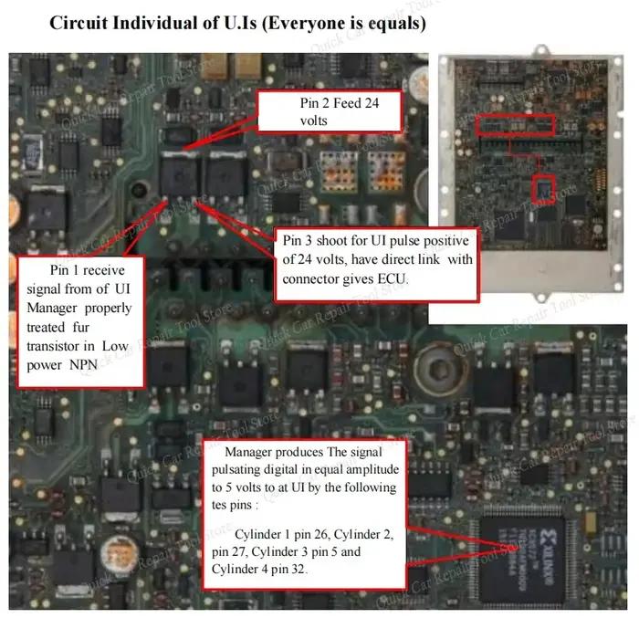 Réparation ECU Module Diesel fichier PDF