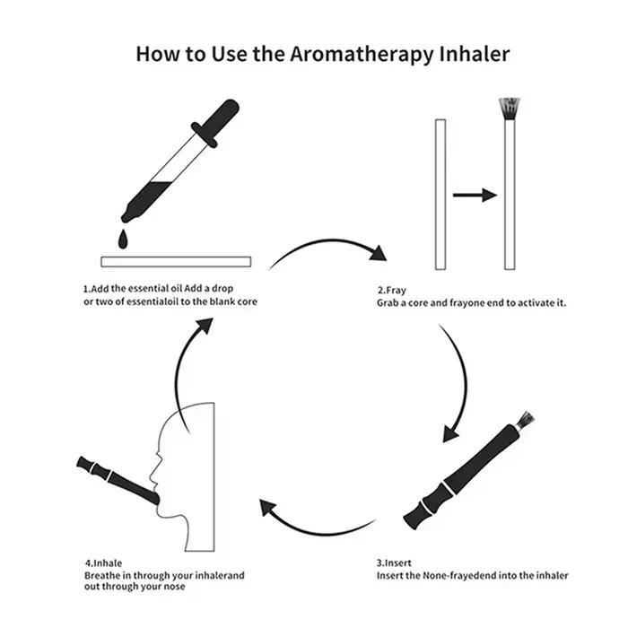 Inhalateur d'aromathérapie pour huiles essentielles