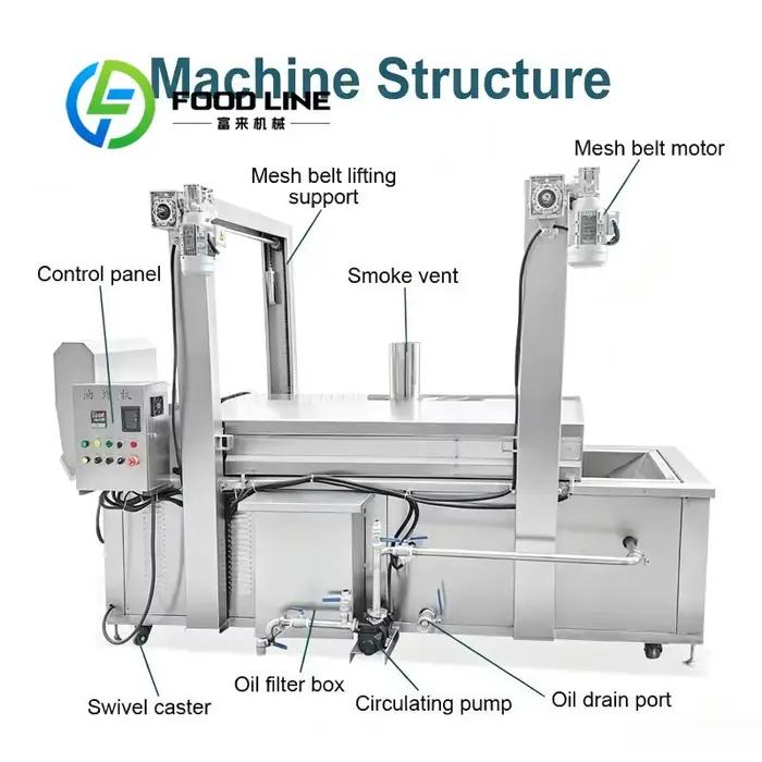 Machine de friture industrielle continue à mélange eau-huile, sépare les résidus automatiquement pour prolonger considérablement la durée de vie de l'huile alimentaire