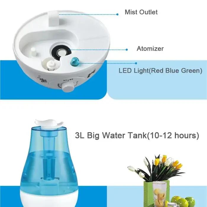 Humidificateur d'air à ultrasons avec double pulvérisateurs pour bureau
