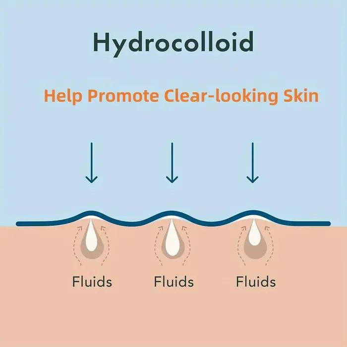Patch anti-acné à l'huile essentielle d'arbre à thé 12/36 Hydrogel